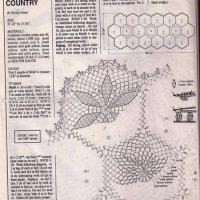 Home Decor Crochet Patterns Part 31