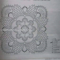 Home Decor Crochet Patterns Part 31