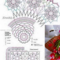 Home Decor Crochet Patterns Part 31