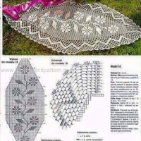 Home Decor Crochet Patterns Part 31