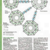 Home Decor Crochet Patterns Part 31
