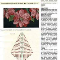 Home Decor Crochet Patterns Part 31