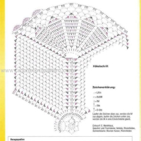 Home Decor Crochet Patterns Part 31