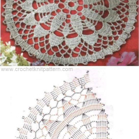 Home Decor Crochet Patterns Part 31