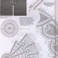 Home Decor Crochet Patterns Part 31