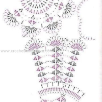 Home Decor Crochet Patterns Part 31