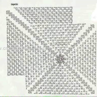 Home Decor Crochet Patterns Part 32