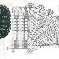 Home Decor Crochet Patterns Part 32