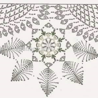Home Decor Crochet Patterns Part 32