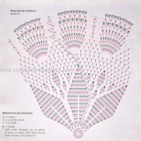 Home Decor Crochet Patterns Part 32