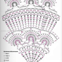 Home Decor Crochet Patterns Part 32