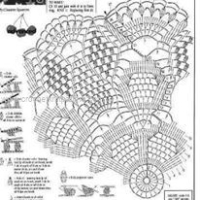 Home Decor Crochet Patterns Part 32