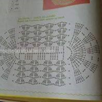 Home Decor Crochet Patterns Part 32