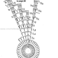 Home Decor Crochet Patterns Part 32