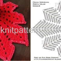 Home Decor Crochet Patterns Part 33