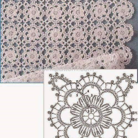 Home Decor Crochet Patterns Part 33