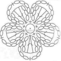 Home Decor Crochet Patterns Part 33