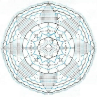 Home Decor Crochet Patterns Part 33