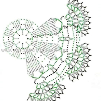 Home Decor Crochet Patterns Part 33