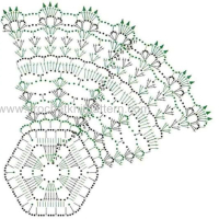 Home Decor Crochet Patterns Part 33