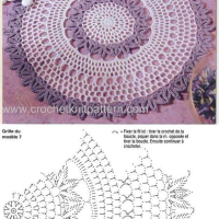 Home Decor Crochet Patterns Part 33