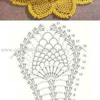 Home Decor Crochet Patterns Part 33