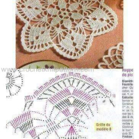 Home Decor Crochet Patterns Part 33