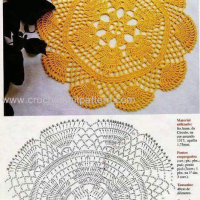 Home Decor Crochet Patterns Part 33