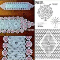 Home Decor Crochet Patterns Part 33