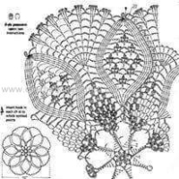 Home Decor Crochet Patterns Part 33