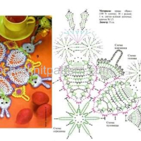 Home Decor Crochet Patterns Part 33
