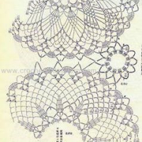 Home Decor Crochet Patterns Part 34