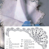 Home Decor Crochet Patterns Part 34