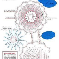 Home Decor Crochet Patterns Part 34