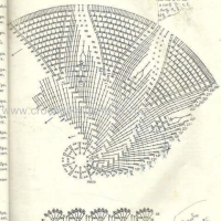 Home Decor Crochet Patterns Part 34