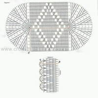 Home Decor Crochet Patterns Part 34