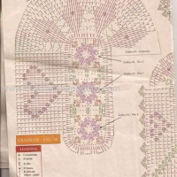 Home Decor Crochet Patterns Part 34