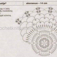 Home Decor Crochet Patterns Part 34