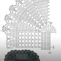 Home Decor Crochet Patterns Part 34