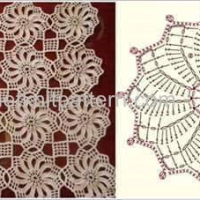 Home Decor Crochet Patterns Part 34