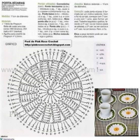 Home Decor Crochet Patterns Part 34