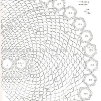 Home Decor Crochet Patterns Part 35
