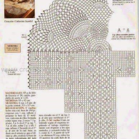 Home Decor Crochet Patterns Part 35
