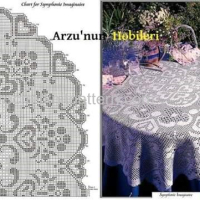 Home Decor Crochet Patterns Part 35