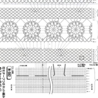 New Woman’s Crochet Patterns Part 29