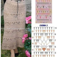 New Woman’s Crochet Patterns Part 29