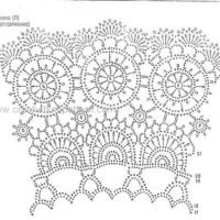 New Woman’s Crochet Patterns Part 29