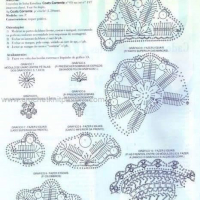 New Woman’s Crochet Patterns Part 29