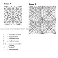 New Woman’s Crochet Patterns Part 29