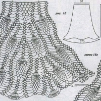New Woman’s Crochet Patterns Part 29